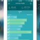 Illustration for article titled Breeze: Finally, a RunKeeper For Those Whod Rather Walk